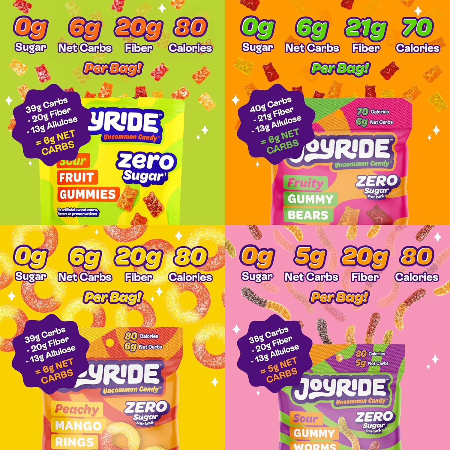 Top Ride Candy 8 Pack JOYRIDE Sugar-Free Gummies - Shipping Australia Wide β FACTORY ...